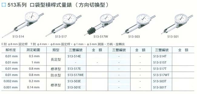 中壢五金,桃園五金,五金批發,五金行,量測工具,口袋型槓桿式量錶(方向切換型)