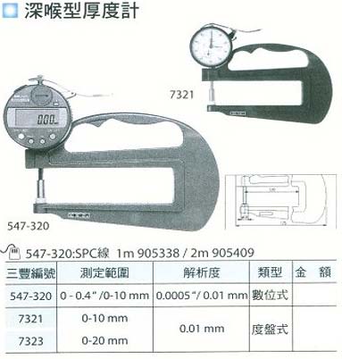 中壢五金,桃園五金,五金批發,五金行,量測工具,深喉型厚度計