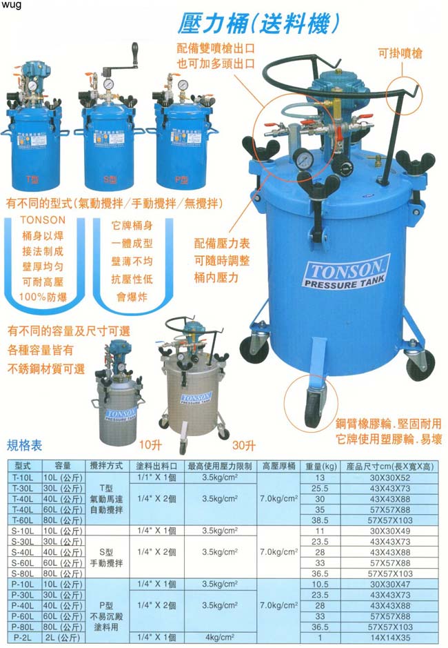 中壢五金,桃園五金,五金批發,五金行,油漆類,壓力桶(送料機)