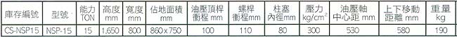 中壢五金,桃園五金,五金批發,五金行,汽車修護與汽修工具,日製長崎牌油壓床
