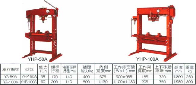 中壢五金,桃園五金,五金批發,五金行,汽車修護與汽修工具,日製鱷魚牌油壓床