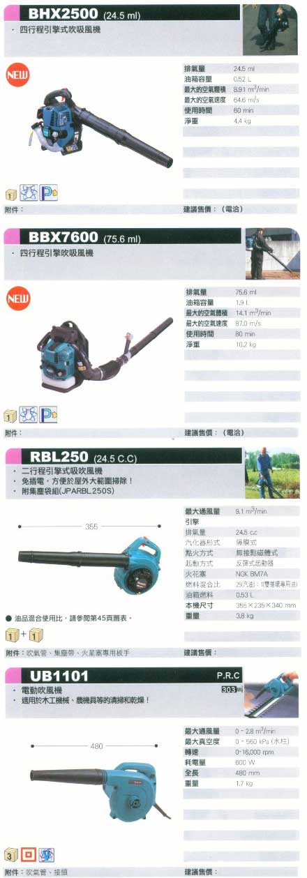 中壢五金,桃園五金,五金批發,五金行,園藝,四行程引擎式吹風機