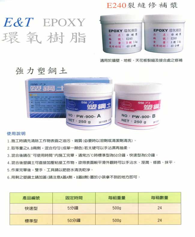 中壢五金,桃園五金,五金批發,五金行,化學油品類,環氧樹脂/強力塑鋼土