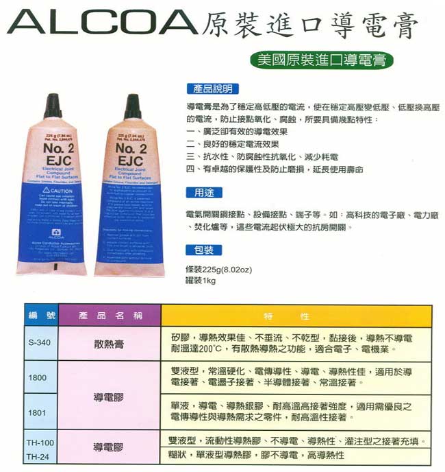 中壢五金,桃園五金,五金批發,五金行,化學油品類,原裝進口導電膏