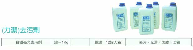 中壢五金,桃園五金,五金批發,五金行,電焊材料,去污劑
