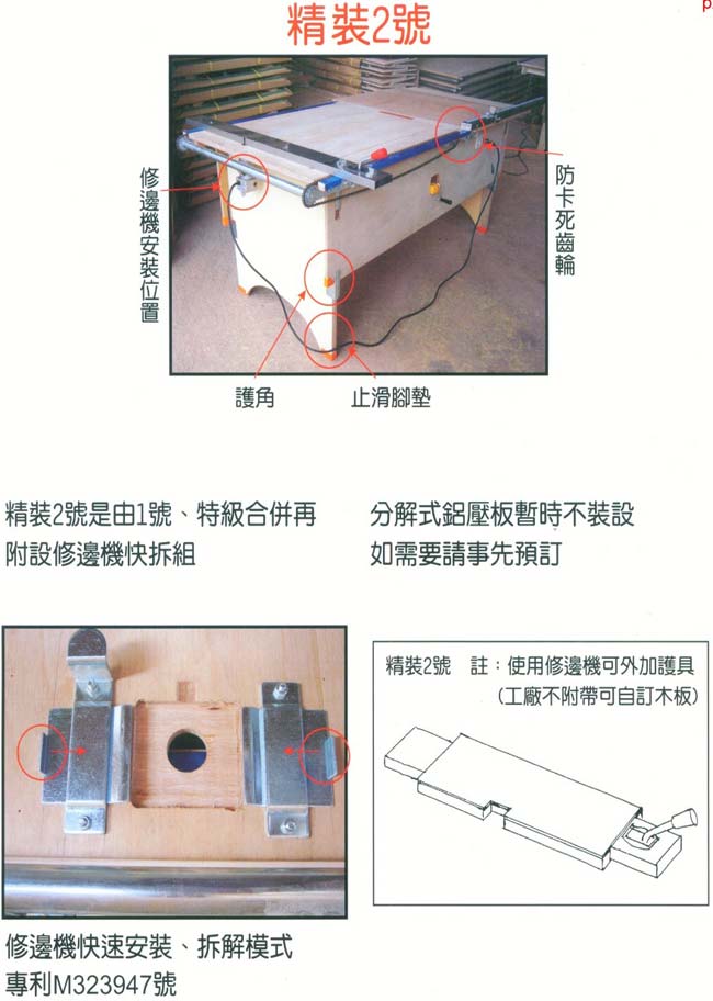 修邊機/防卡死齒輪