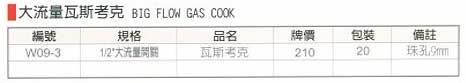 中壢五金,桃園五金,五金批發,五金行,氣動油壓工具類,大流量瓦斯考克