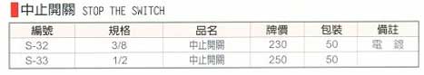 中壢五金,桃園五金,五金批發,五金行,氣動油壓工具類,中止開關