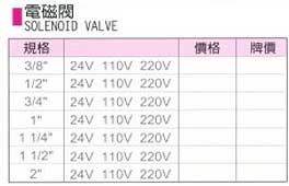 中壢五金,桃園五金,五金批發,五金行,水電材料,電磁閥