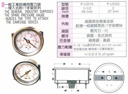 中壢五金,桃園五金,五金批發,五金行,氣動油壓工具類,埋入式附ㄇ字架系列