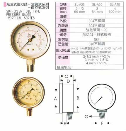 中壢五金,桃園五金,五金批發,五金行,氣動油壓工具類,全鋼直立充油式壓力錶