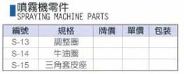 中壢五金,桃園五金,五金批發,五金行,汽車修護與汽修工具,噴霧機零件