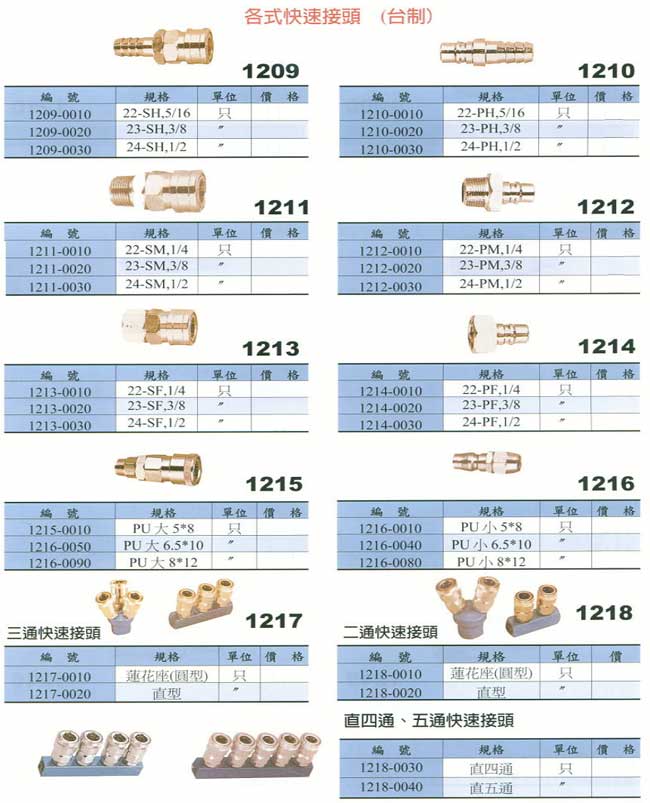 中壢五金,桃園五金,五金批發,五金行,氣動油壓工具類,各式快速接頭(台製)