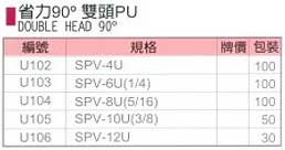 中壢五金,桃園五金,五金批發,五金行,氣動油壓工具類,省力90°雙頭PU