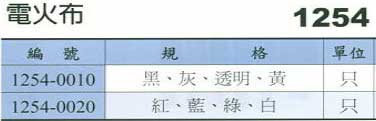 中壢五金,桃園五金,五金批發,五金行,包裝材料類,電火布