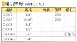 中壢五金,桃園五金,五金批發,五金行,氣動油壓工具類,喇叭螺母