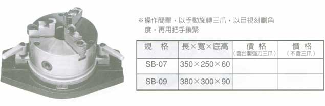 中壢五金,桃園五金,五金批發,五金行,切削工具類,簡易分度夾頭
