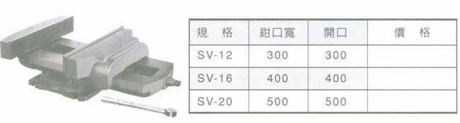 中壢五金,桃園五金,五金批發,五金行,手工具類,鉋床虎鉗