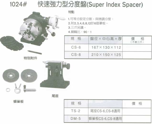 中壢五金,桃園五金,五金批發,五金行,切削工具類,快速強力型分度盤