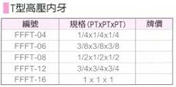 中壢五金,桃園五金,五金批發,五金行,氣動油壓工具類,T型高壓內牙