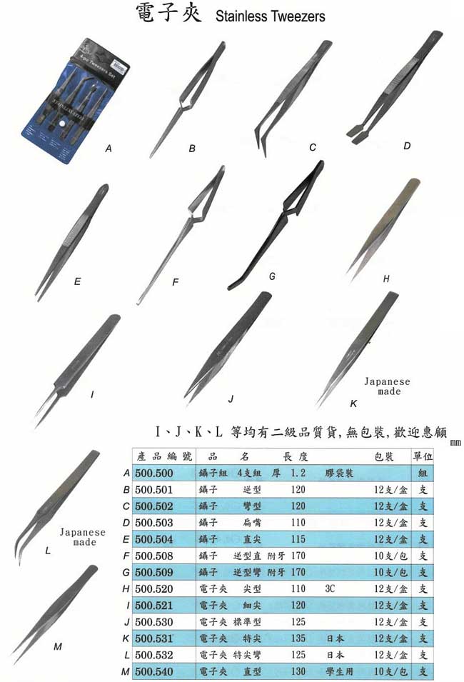 中壢五金,桃園五金,五金批發,五金行,水電材料,電子夾