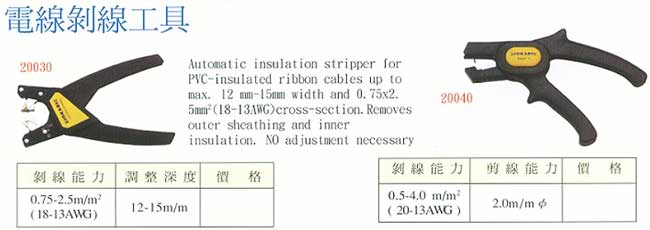 電線剝線工具