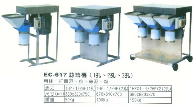 中壢五金,桃園五金,五金批發,五金行,食品機械,蒜蓉機