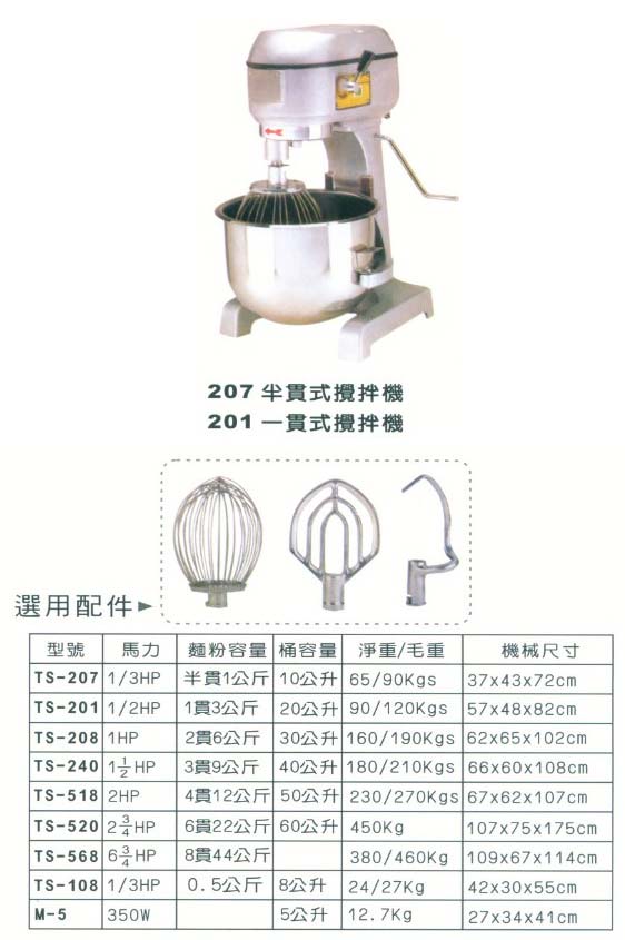 中壢五金,桃園五金,五金批發,五金行,食品機械,半貫/一貫式攪拌機