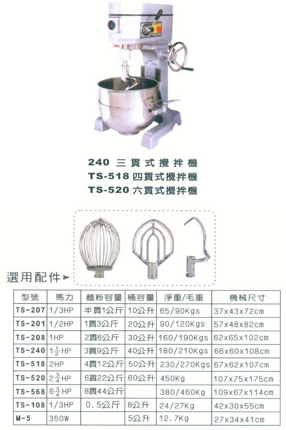 中壢五金,桃園五金,五金批發,五金行,食品機械,三貫式攪拌機