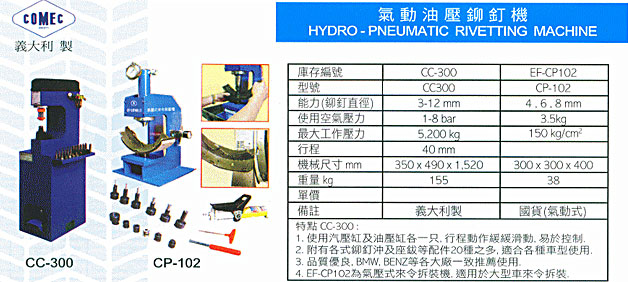 中壢五金,桃園五金,五金批發,五金行,汽車修護與汽修工具,氣動油壓鉚釘機