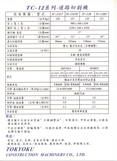 中壢五金,桃園五金,五金批發,五金行,土木營建類,道路切割機