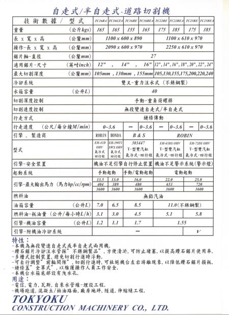 中壢五金,桃園五金,五金批發,五金行,土木營建類,道路切割機