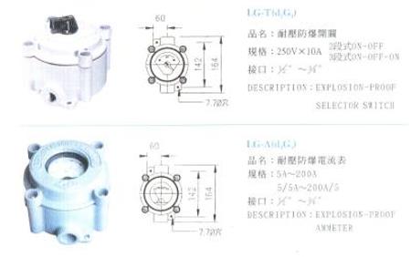 中壢五金,桃園五金,五金批發,五金行,防爆材料,耐壓防爆開關