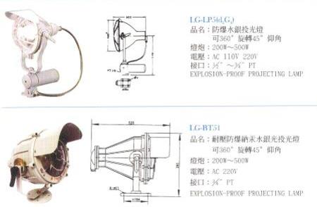 中壢五金,桃園五金,五金批發,五金行,防爆材料,防爆水銀投光燈