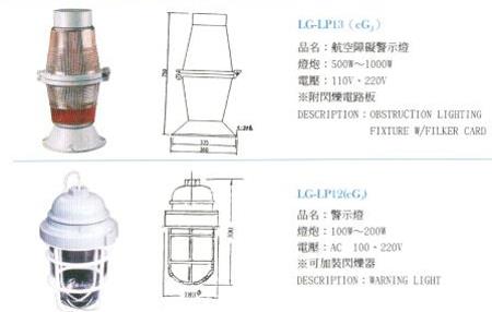 中壢五金,桃園五金,五金批發,五金行,防爆材料,航空障礙警示燈