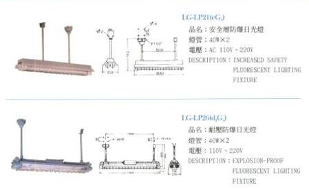 中壢五金,桃園五金,五金批發,五金行,防爆材料,安全增防爆日光燈