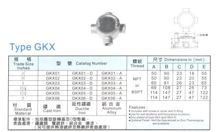 中壢五金,桃園五金,五金批發,五金行,防爆材料,接線盒