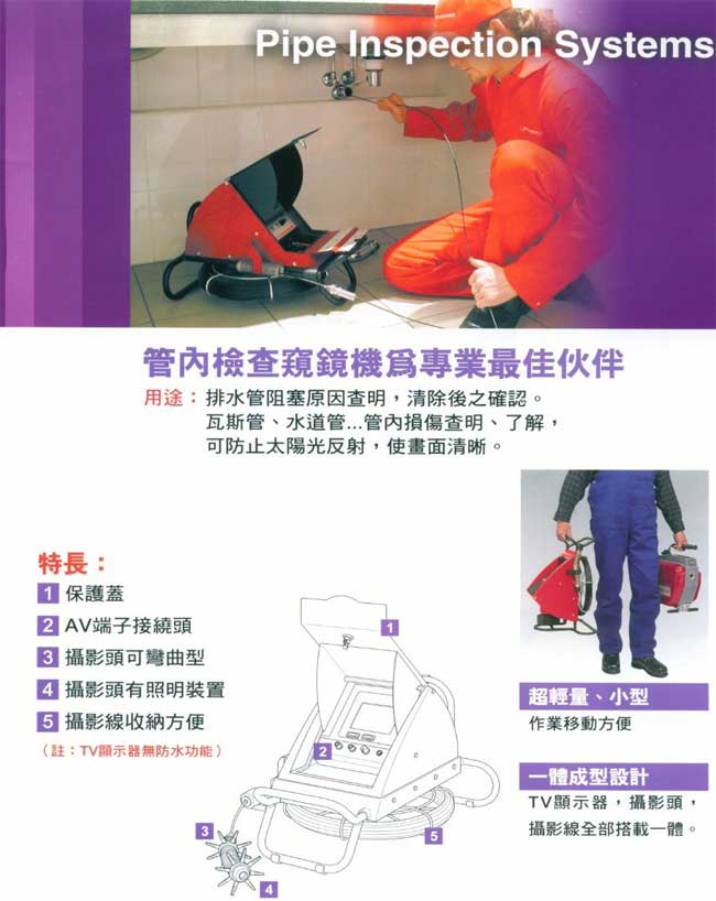管內檢查窺視鏡
