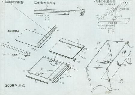 中壢五金,桃園五金,五金批發,五金行,工具箱工具車類,工作桌