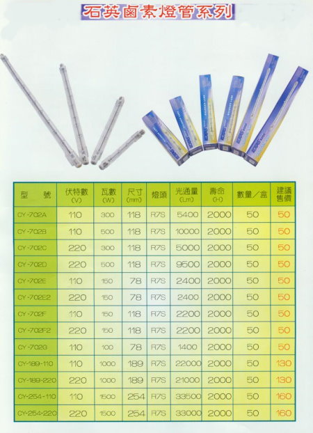 中壢五金,桃園五金,五金批發,五金行,水電材料,石英鹵素燈管
