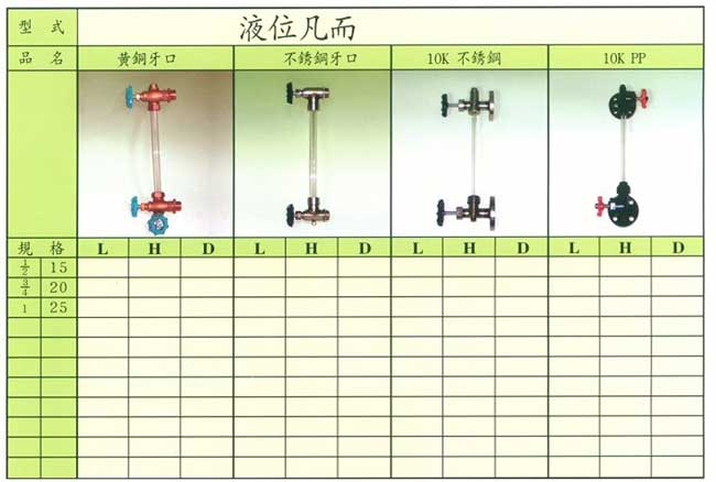 液位凡而