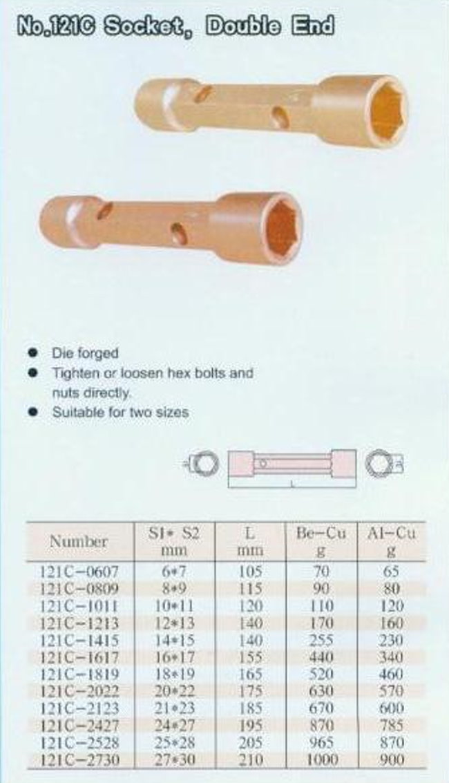 中壢五金,桃園五金,五金批發,五金行,防爆工具,防爆套筒121C