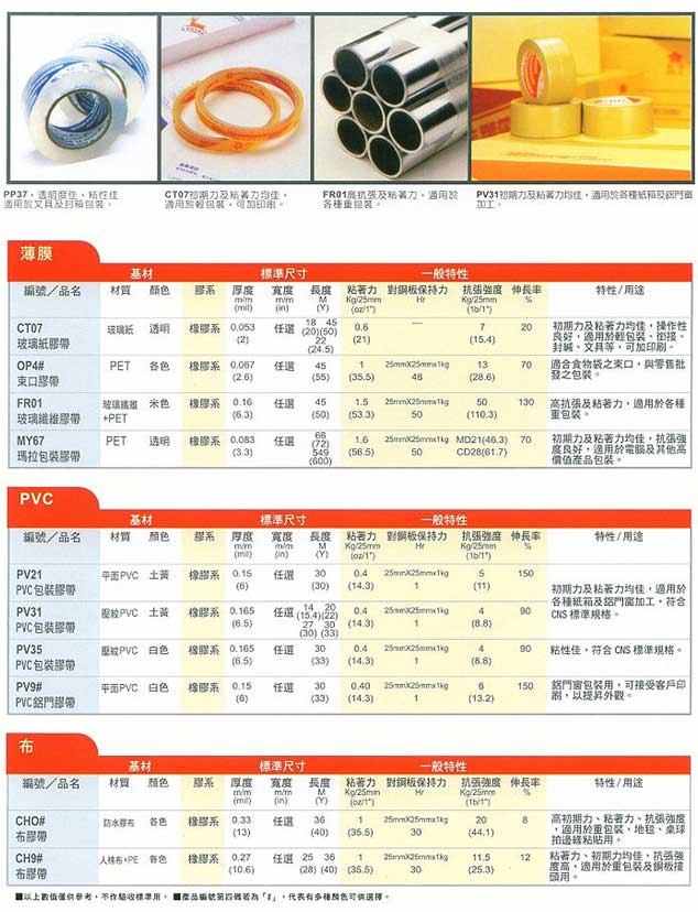 包裝膠帶系列1