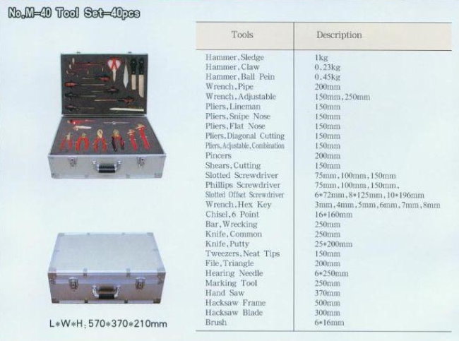 中壢五金,桃園五金,五金批發,五金行,防爆工具,防爆工具組M-40