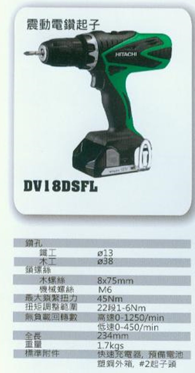 中壢五金,桃園五金,五金批發,五金行,電動工具,充電震動電鑽起子