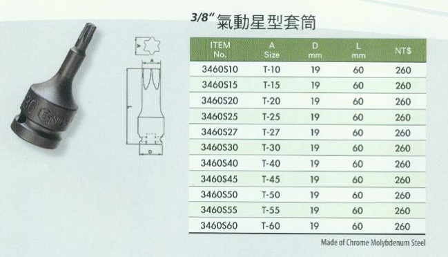 中壢五金,桃園五金,五金批發,五金行,手工具類,氣動星型套筒