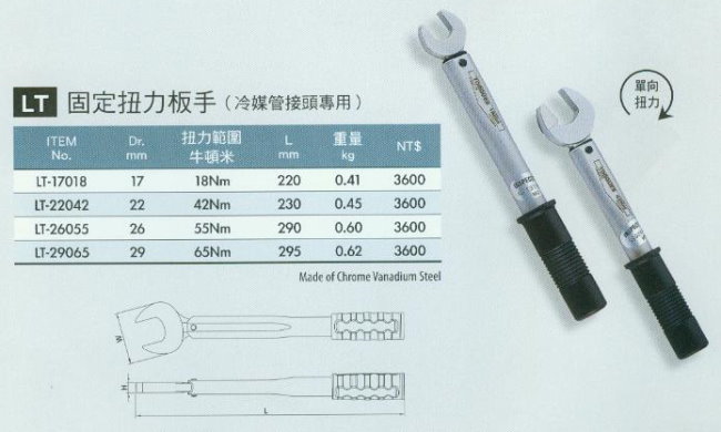 中壢五金,桃園五金,五金批發,五金行,量測工具,固定扭力扳手
