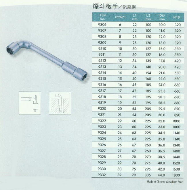 中壢五金,桃園五金,五金批發,五金行,手工具類,煙斗板手