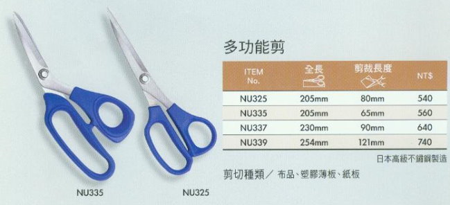 中壢五金,桃園五金,五金批發,五金行,手工具類,多功能剪
