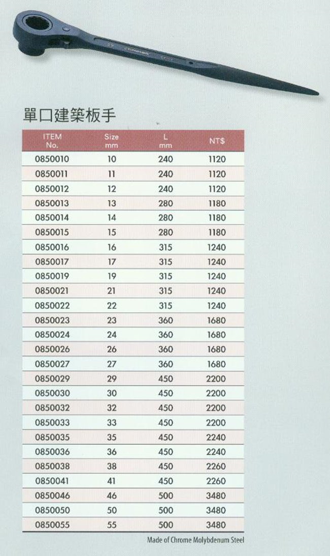 中壢五金,桃園五金,五金批發,五金行,手工具類,單口建築板手